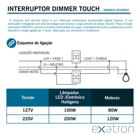 Conjunto 4x2 1 Interruptor Dimmer Touch Exatron - Thony Ferragem