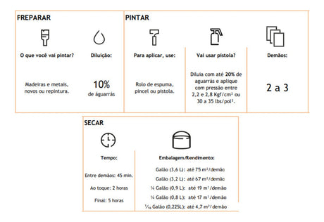 Tinta Esmalte Sintetico Brilhante Preto 0.90l Suvinil - Thony Ferragem
