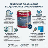 Aquabloc Bloqueador de Umidade 3,6L Renner