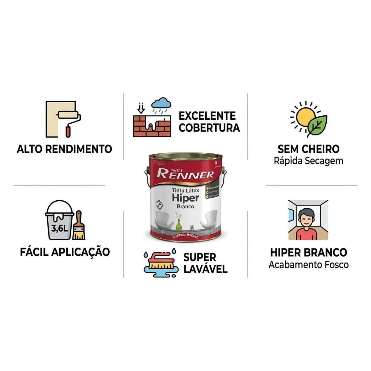 Tinta Látex Extravinil Hiper Branco 3,6L Renner