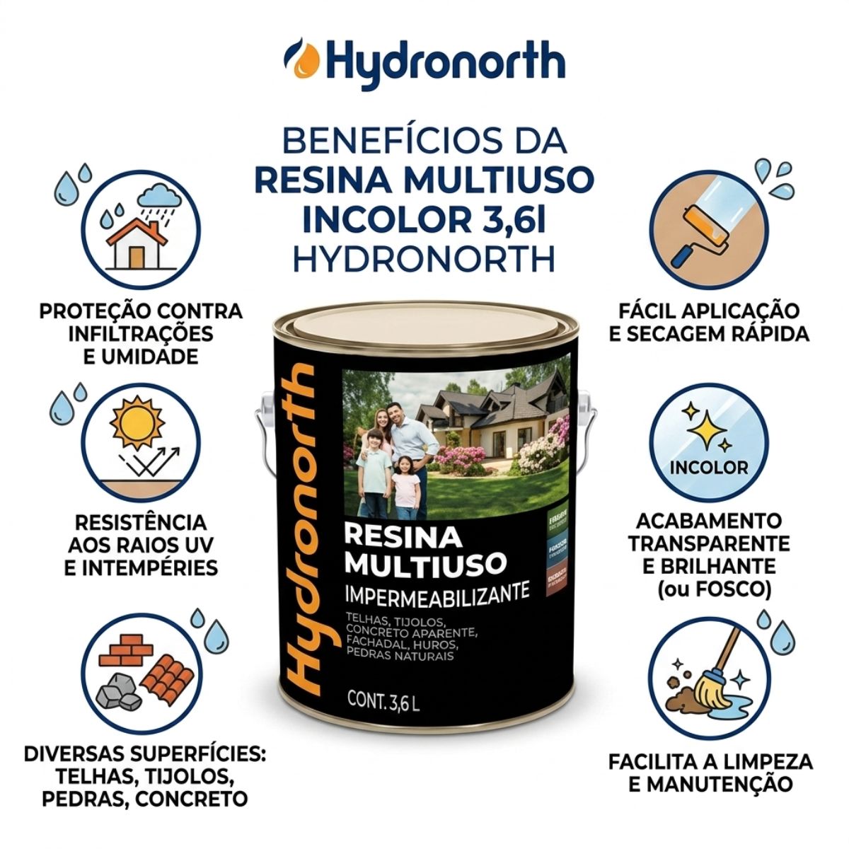 Resina Multiuso Incolor 3,6l Hydronorth