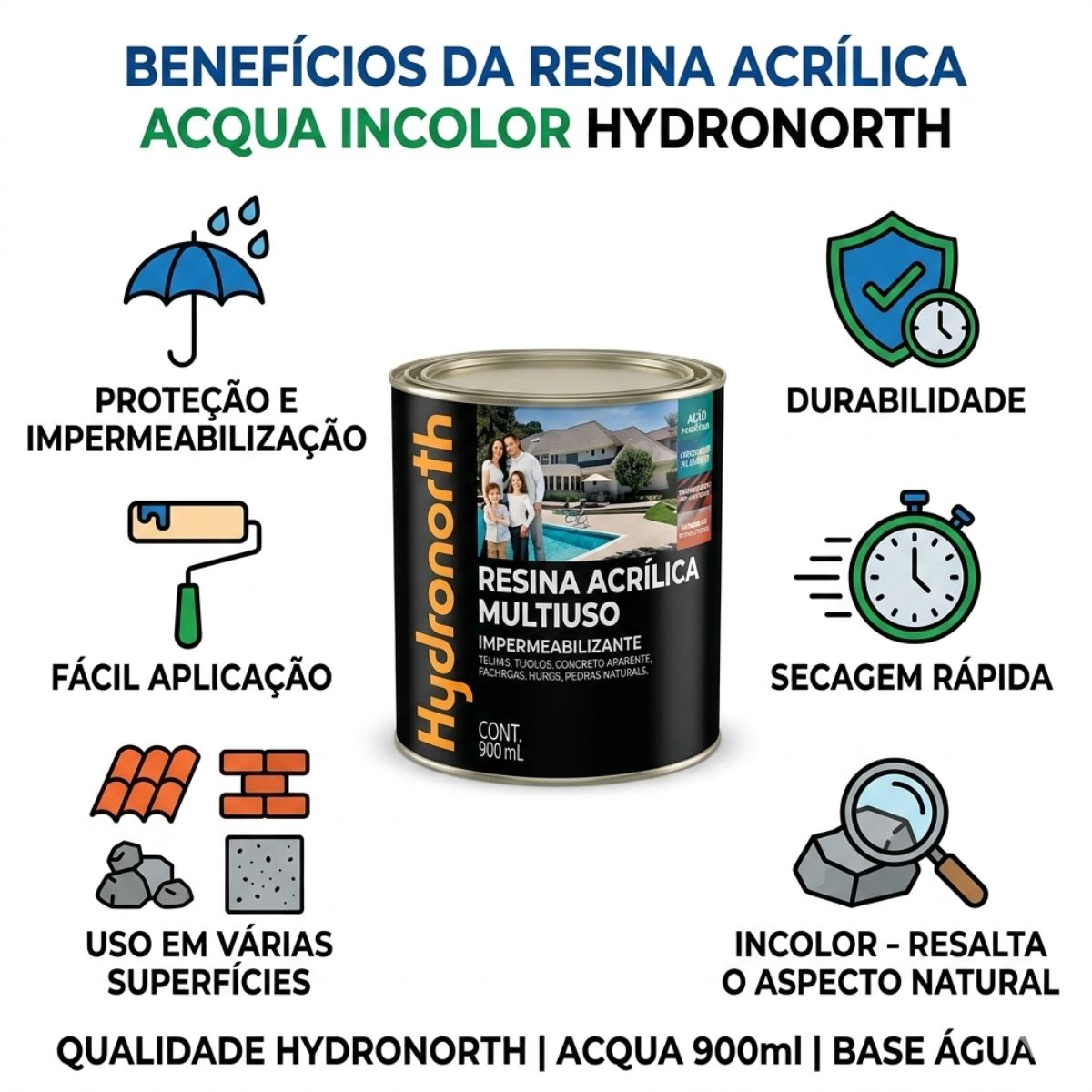 Hydronorth Acqua Incolor 900ml