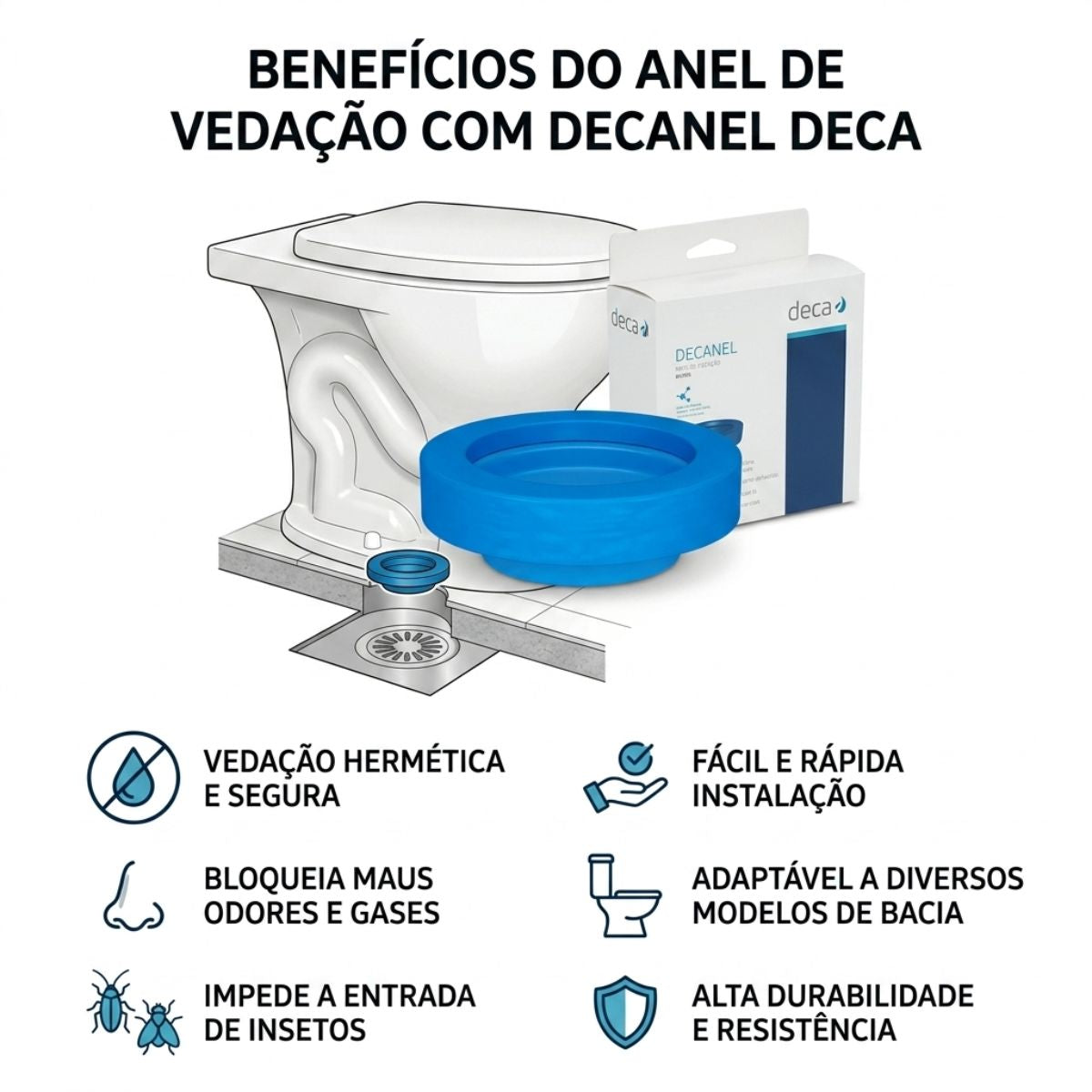 Anel De Vedação Com Decanel Deca