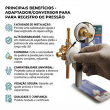 Conversor para Registro de Pressão e Gaveta Compatível com Fabrimar Censi