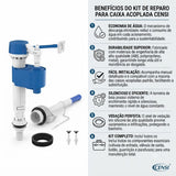 Kit Caixa Acoplada Entrada e Saída Lateral Censi