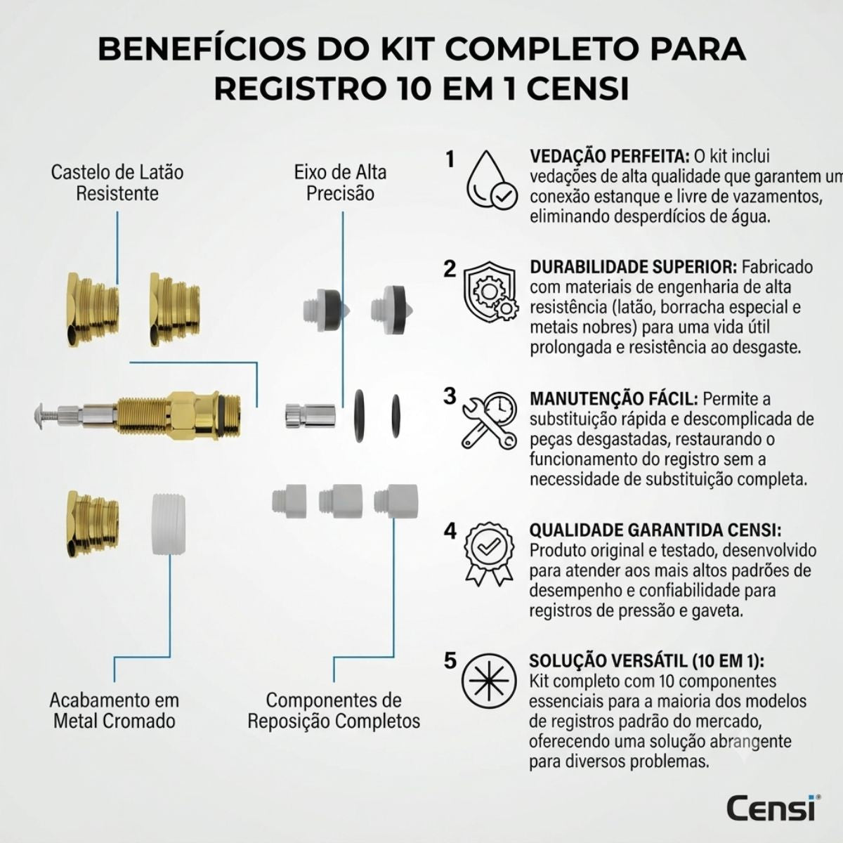 Kit Completo para Registro 10 em 1 Censi