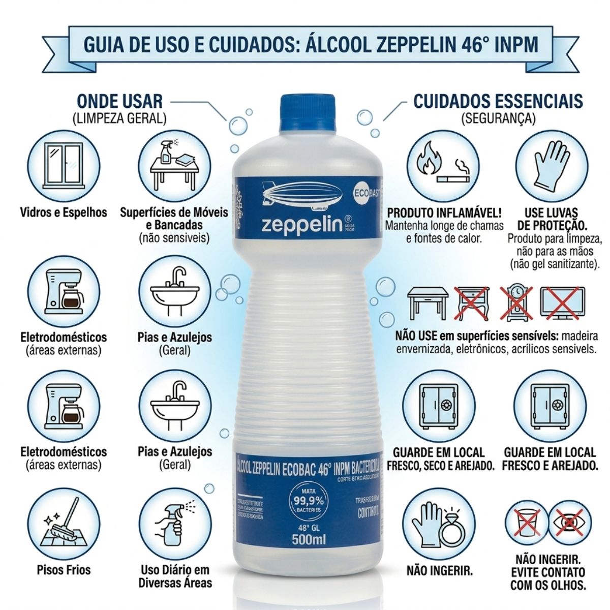 Álcool Etílico 46° GL (46° INPM) 500ml Zeppelin