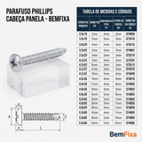 Parafuso Phillips Cabeça Panela BemFixa