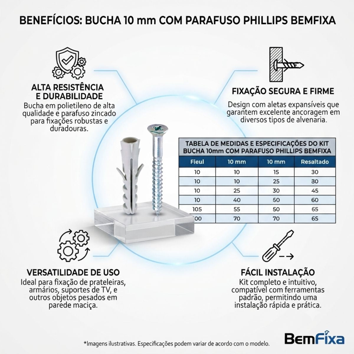 Bucha 10 mm com Parafuso Philips BemFixa