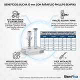 Bucha 10 mm com Parafuso Philips BemFixa