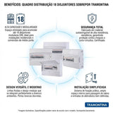 Quadro Distribuição 18 Disjuntores Sobrepor Tramontina