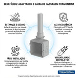 Conector de Saída Plastibox 1/2" Tramontina
