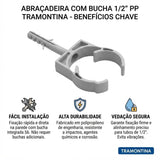Abraçadeira com Bucha 1/2" PP Tramontina