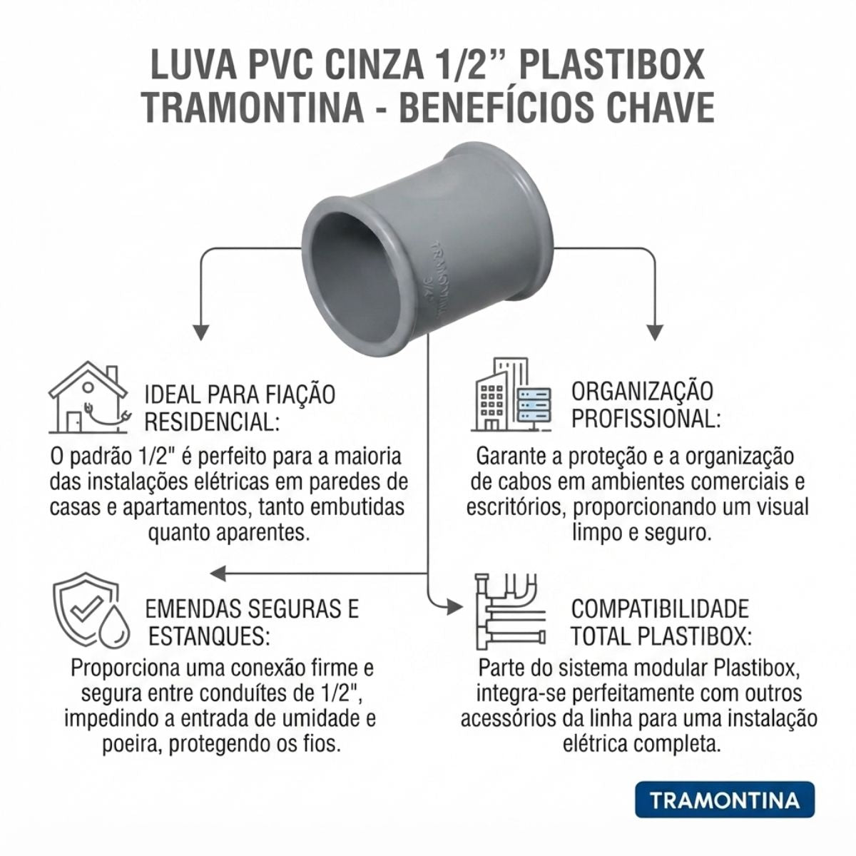 Luva PVC Cinza 1/2" Plastibox Tramontina