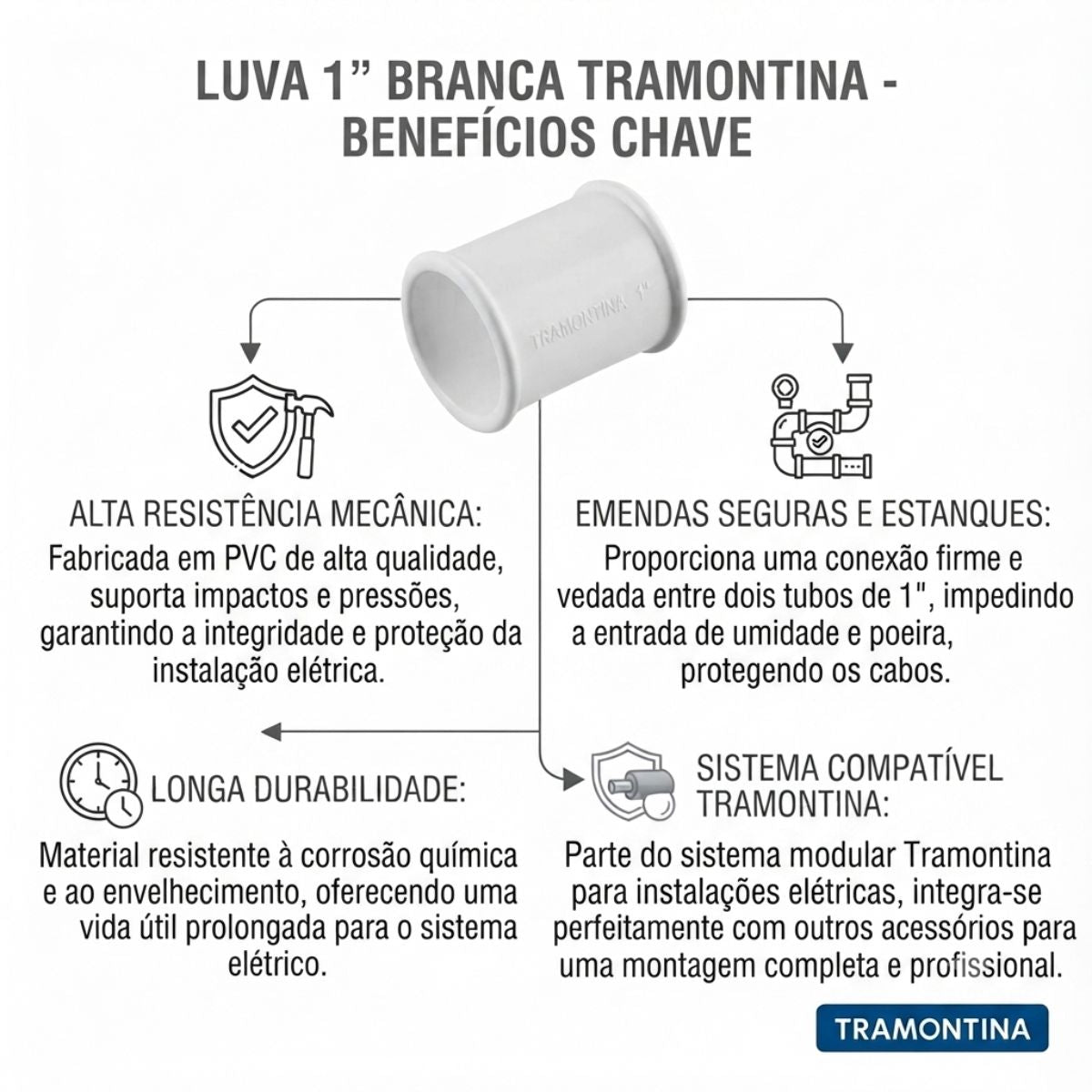 Luva 1" Branca Tramontina