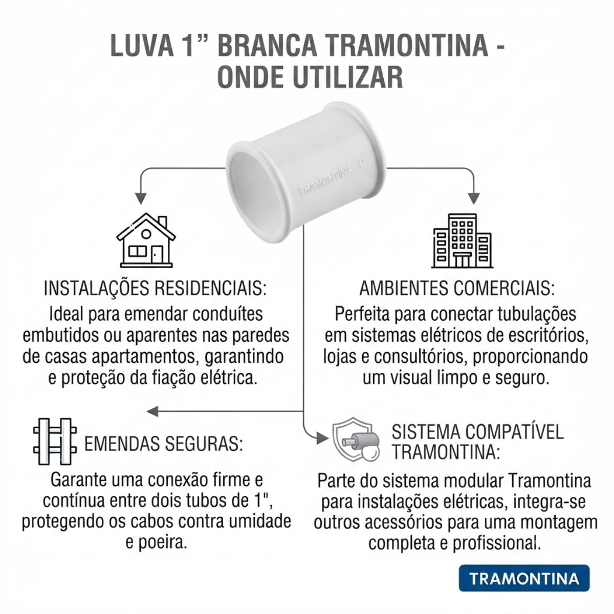 Luva 1" Branca Tramontina