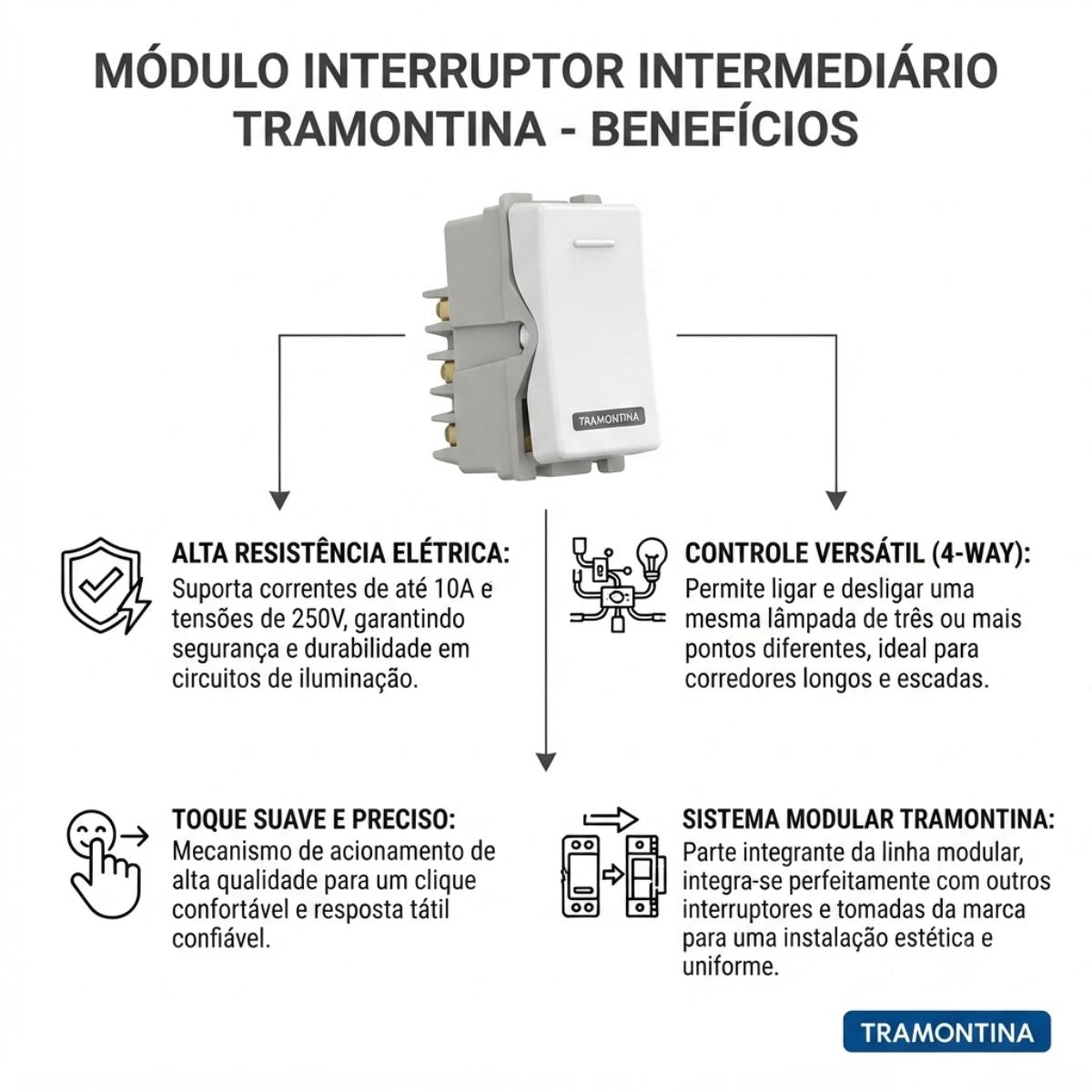 Módulo Interruptor Intermediário 10A 250V Tramontina