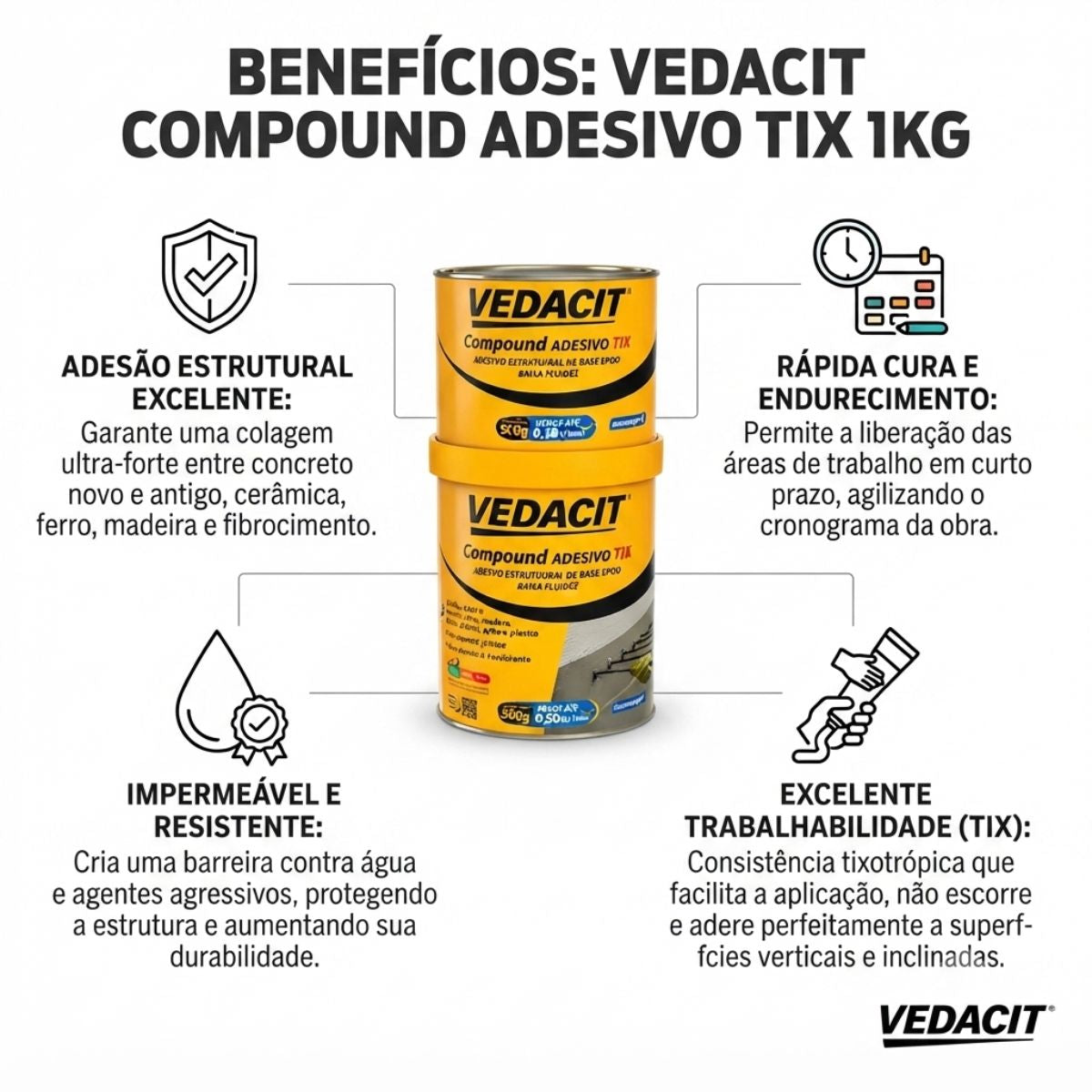 Vedacit Compound Adesivo 1kg