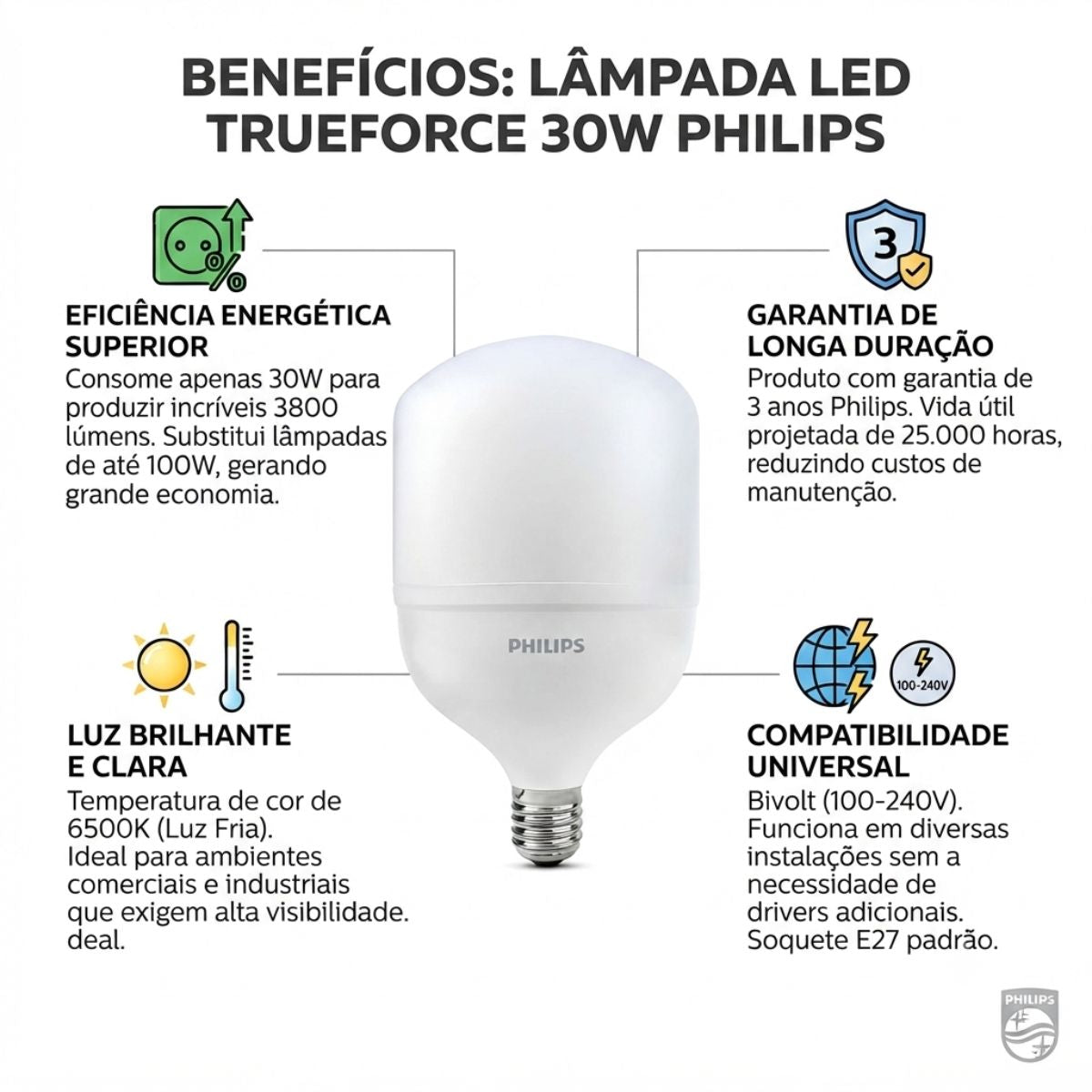 Lâmpada Led Trueforce 30W 3800lm E27 6500K Bivolt Philips