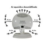 Desumidificador de Ambientes Fora Mofo Forceline