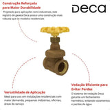 Registro de Gaveta para Uso Semi Industrial 1/2" Deca