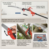 Serrote para Poda 12" sem Cabo 78380/701 Tramontina