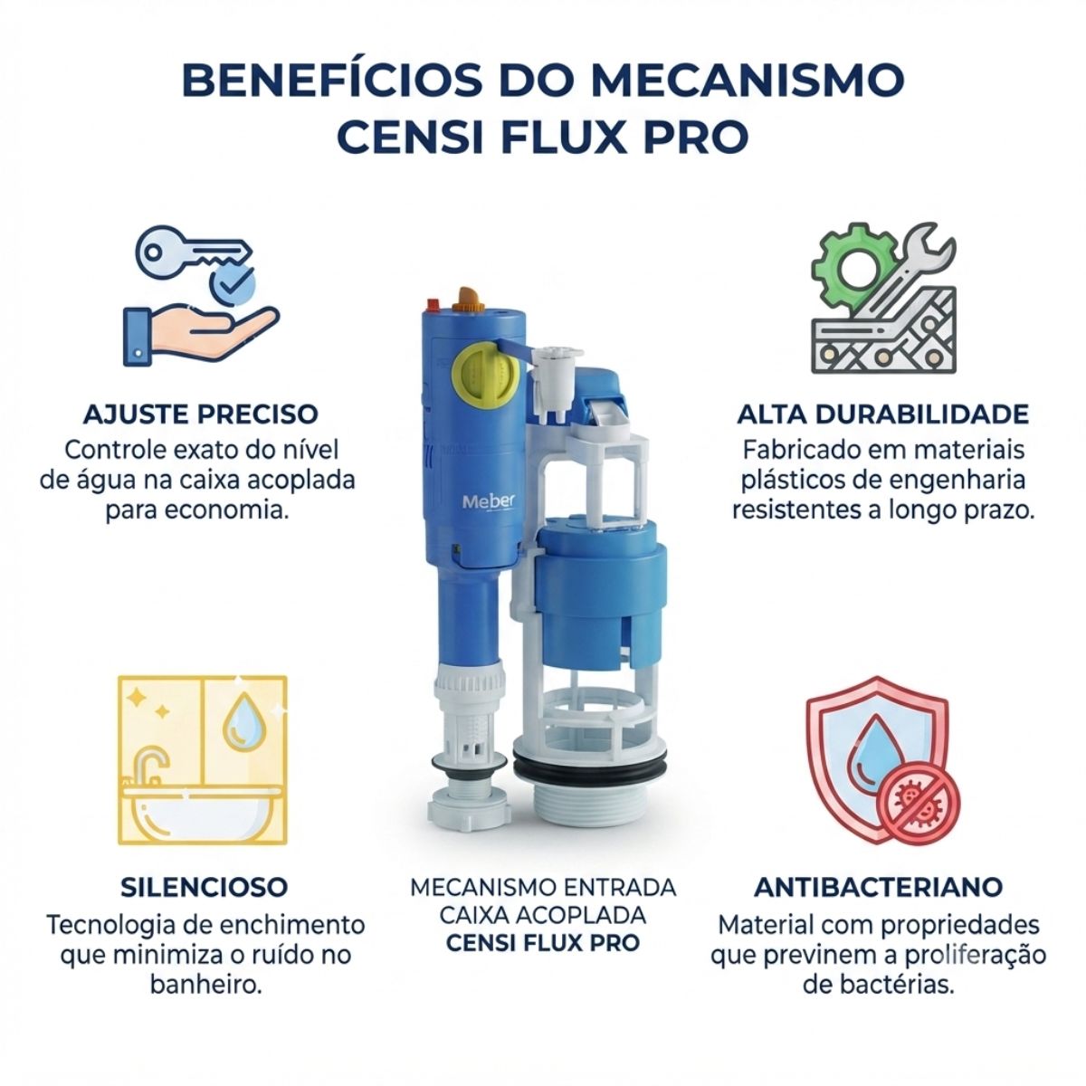 Mecanismo Entrada Caixa Acoplada Flux Pro Censi