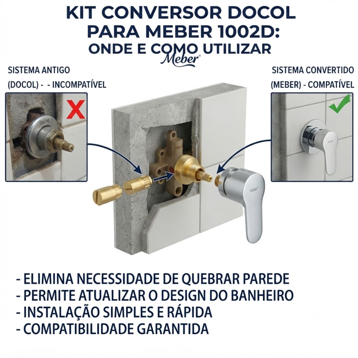 Kit Conversor Docol Meber 1002d Meber