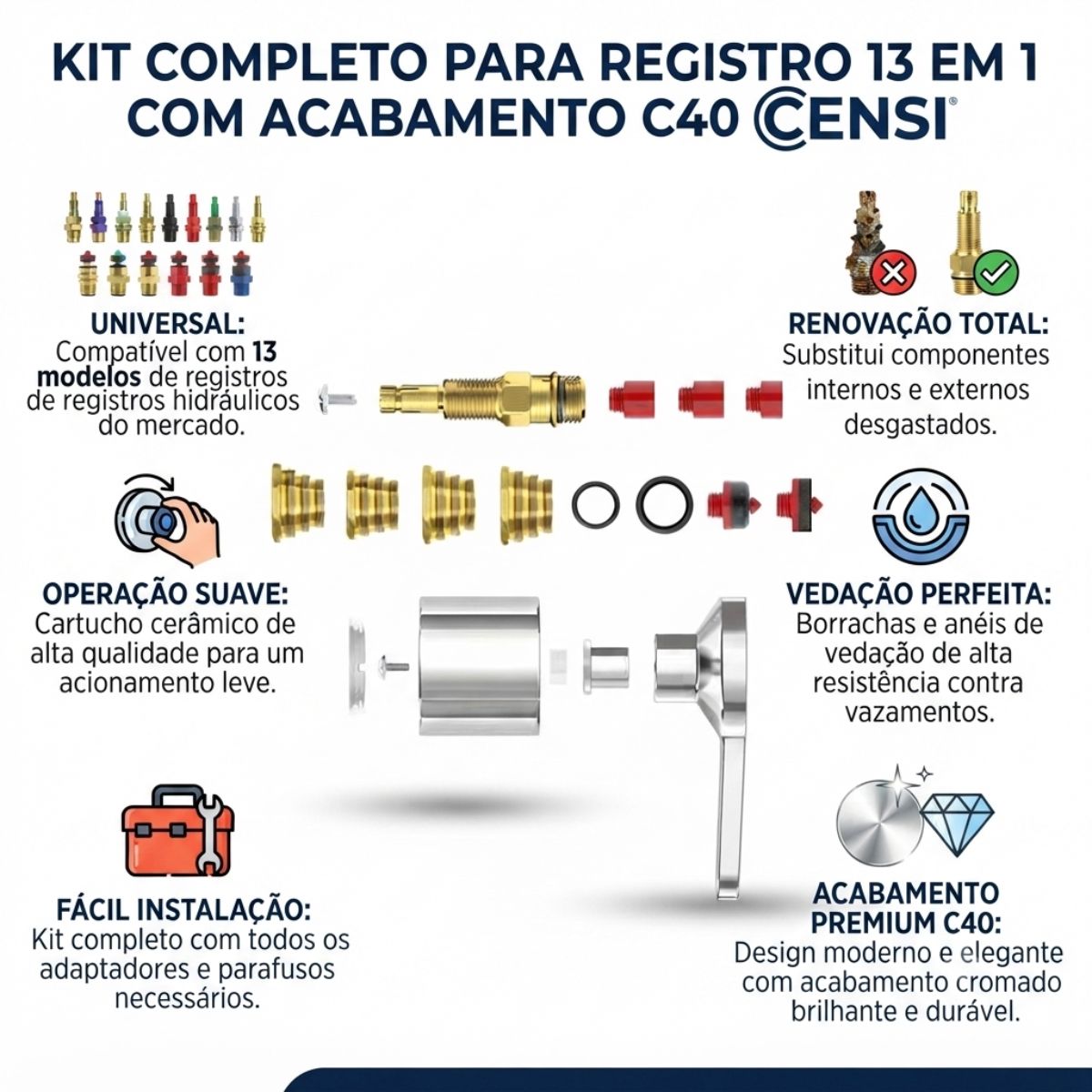 Kit Completo para Registro 13 em 1 com Acabamento C40 Censi