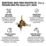 Base para Registro de Pressão MVS PVC 25mm (3/4") Deca