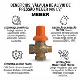 Base para Registro de Pressão 1416 1/2" Meber