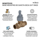 Base Registro de Gaveta Deca 3/4" DN20 Original Deca