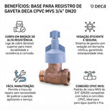 Base para Registro de Gaveta Deca CPVC MVS 3/4" DN20 Original Deca