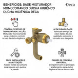 Base Misturador Mono comando Ducha Higiênica Deca