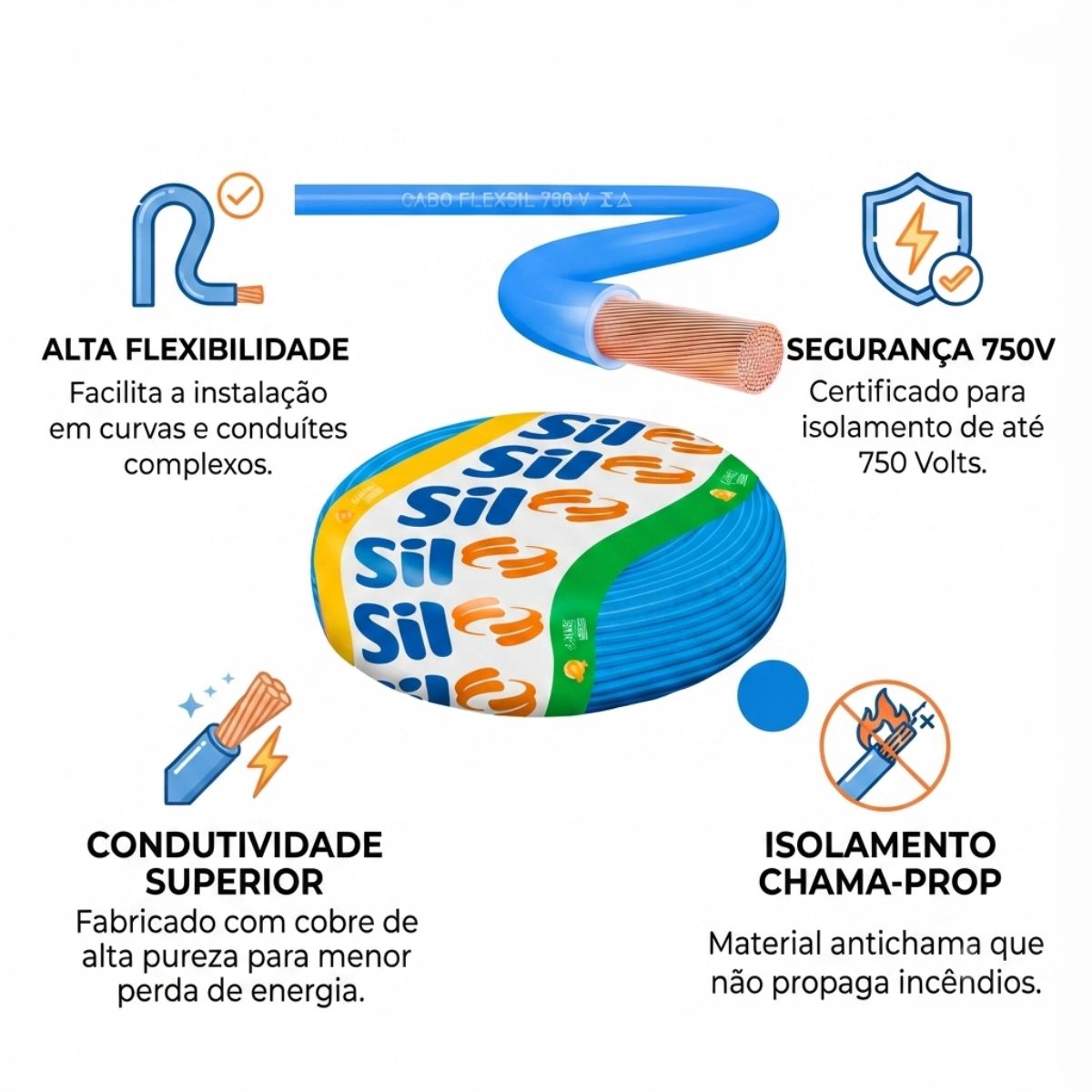 Cabo Flexível Flexsil 750V 1,00mm² Azul – Rolo com 100 Metros