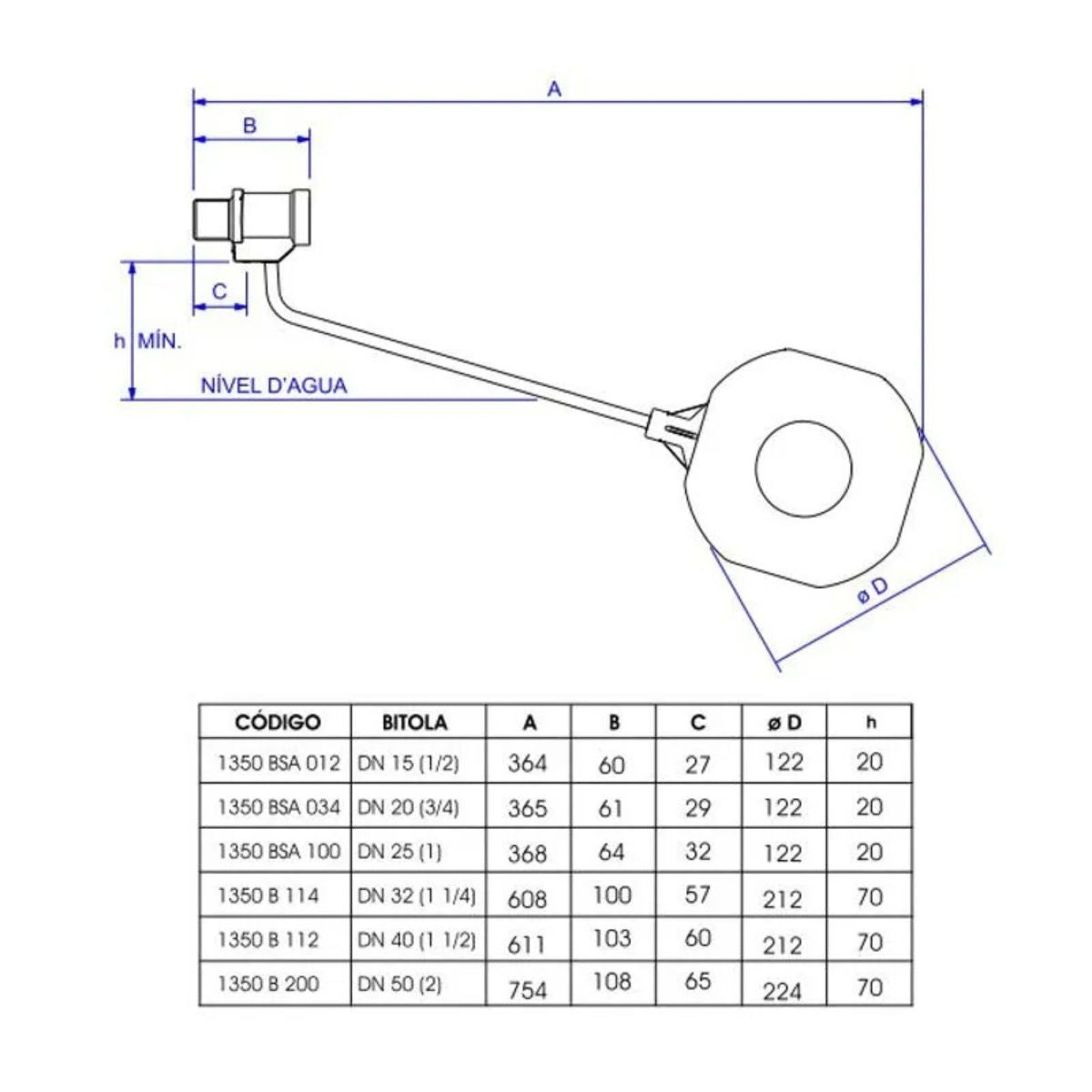 Torneira Boia 1350 B 1.1/2" Deca
