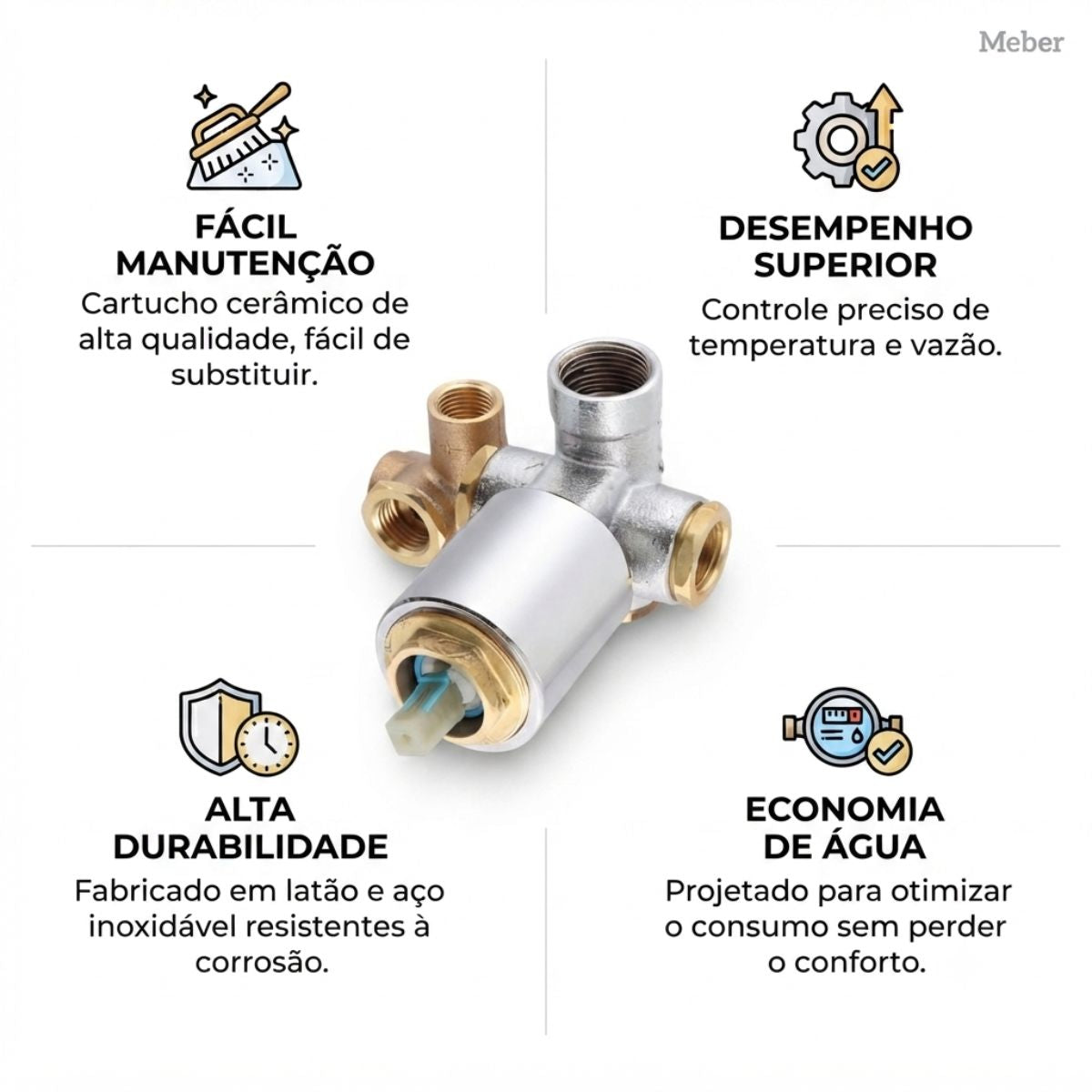 Base Monocomando De Chuveiro 2997 3/4 Meber