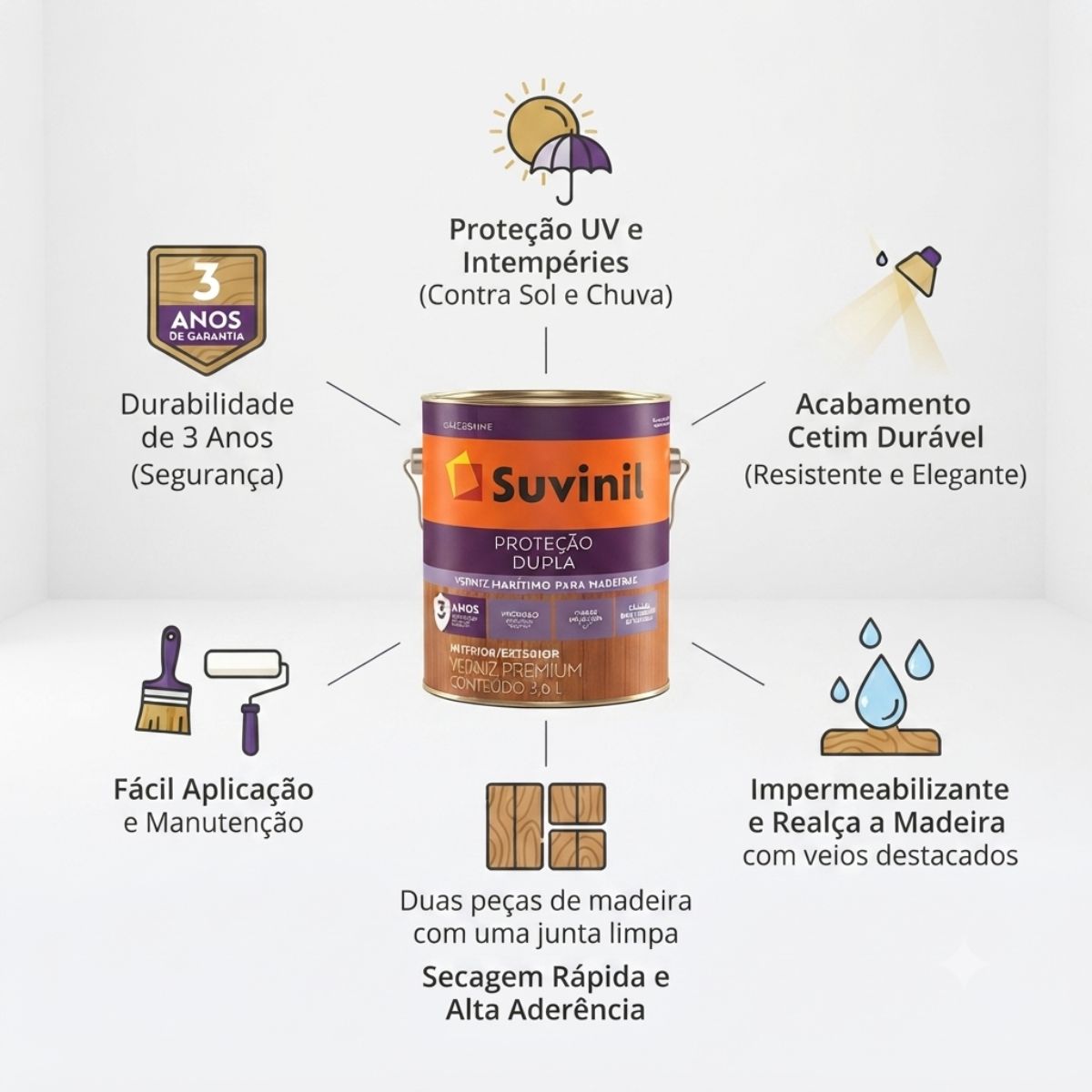 Verniz Marítimo Acetinado 3,6L Suvinil