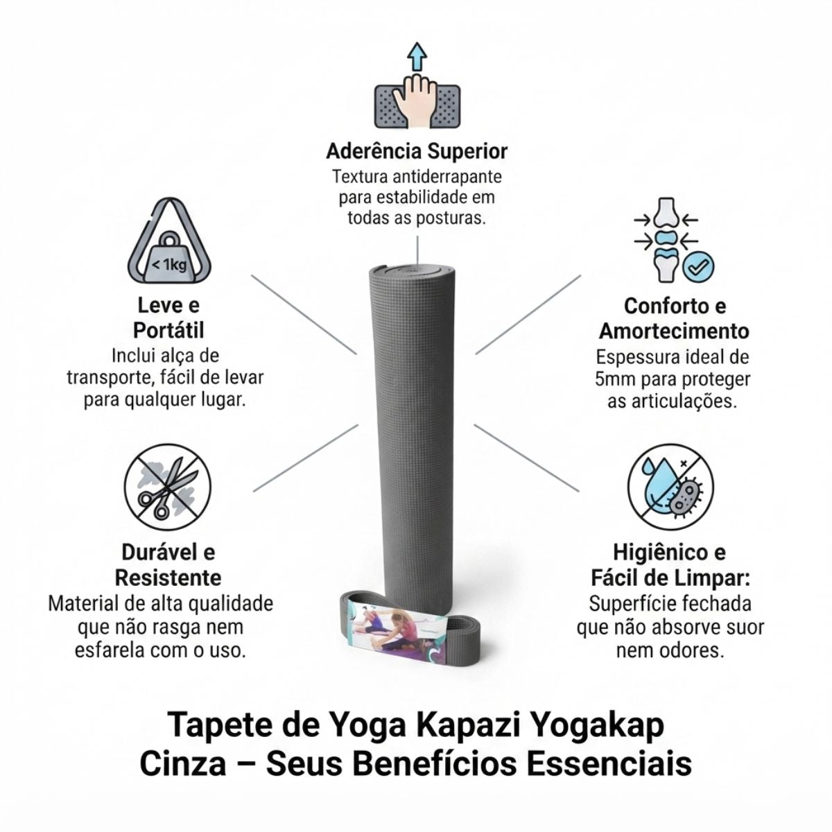 Tapete de Yoga Yogakap Cinza 60cm x 166cm Kapazi