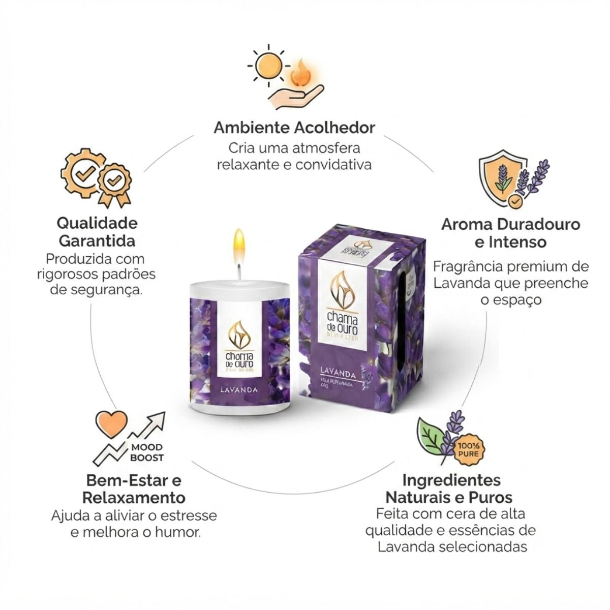 Vela Perfumada Premium 60g Lavanda Chama de Ouro
