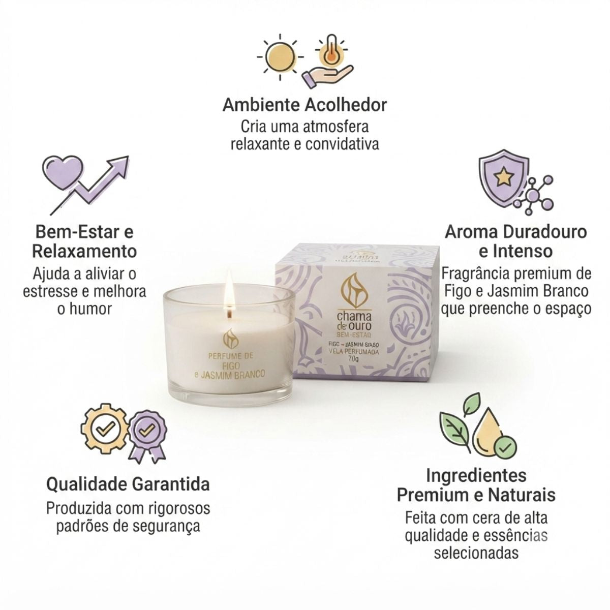 Vela Perfumada Copo de Madeira 70g Figo e Jasmim Branco Chama de Ouro
