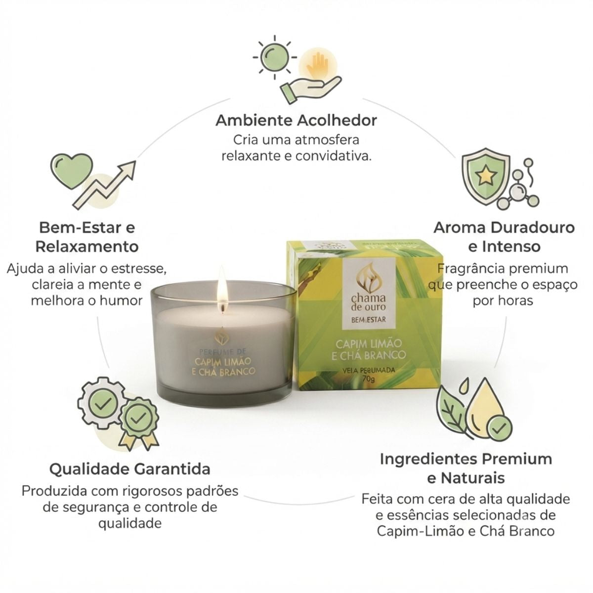 Vela Perfumada 70g Capim-Limão e Chá Branco Chama de Ouro