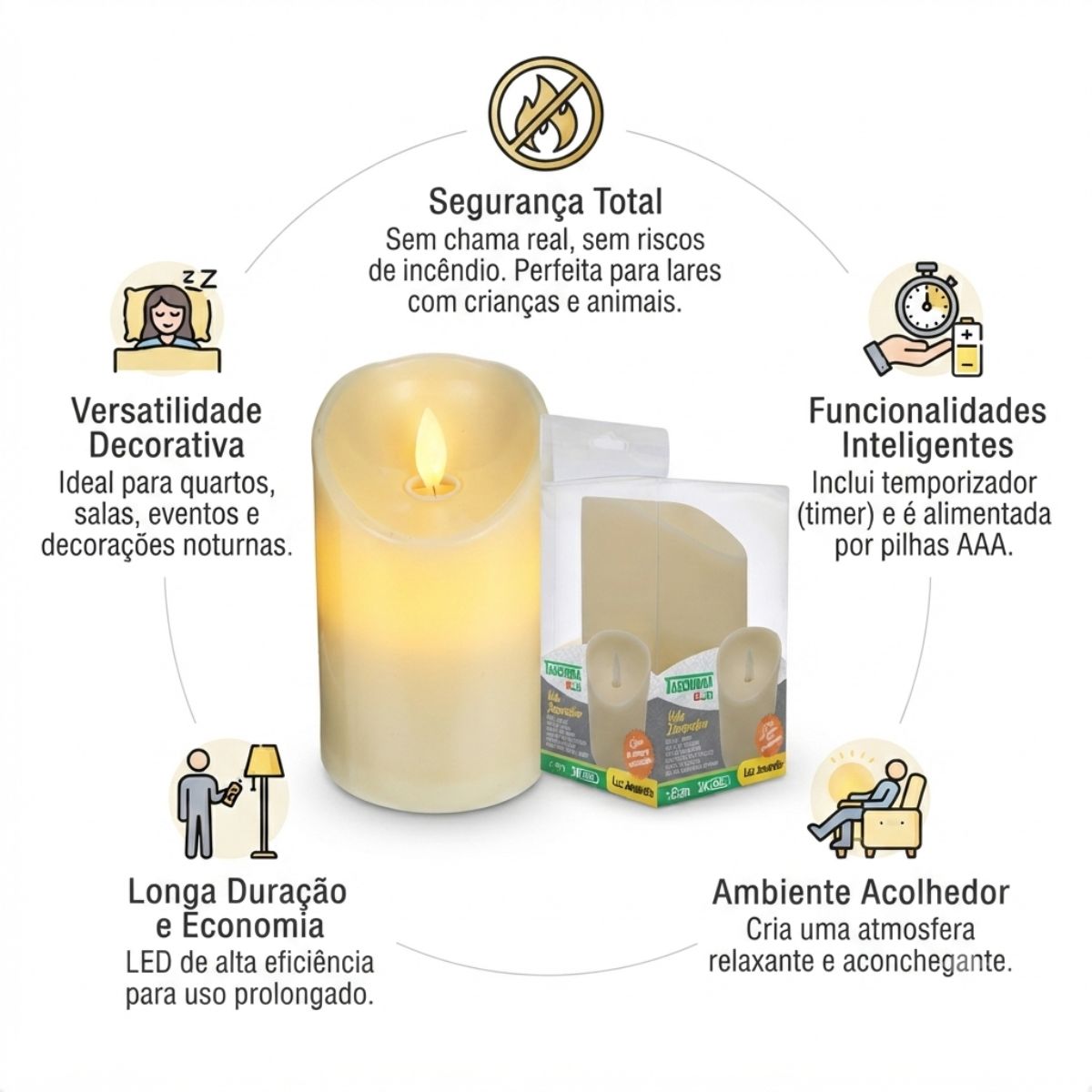 Vela Led 15cm Amarelo Taschibra