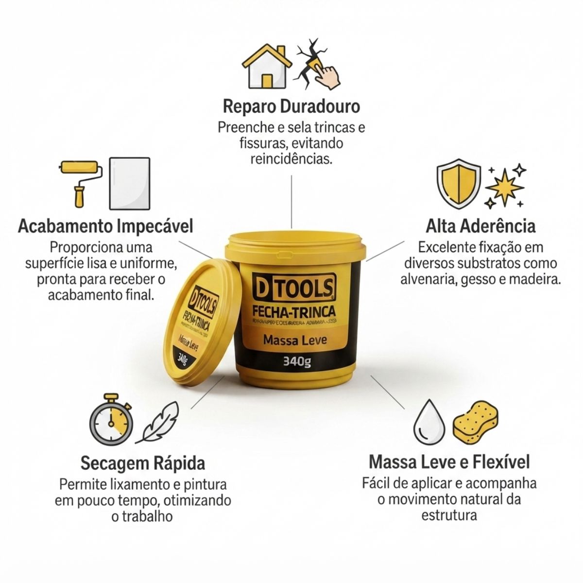 Massa Leve 340g Fecha Trinca Dtools