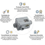 Caixa Múltipla Condulete X Plastibox Tramontina