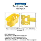 Caixa de Embutir 4x2 para Drywall e Gesso Tramontina