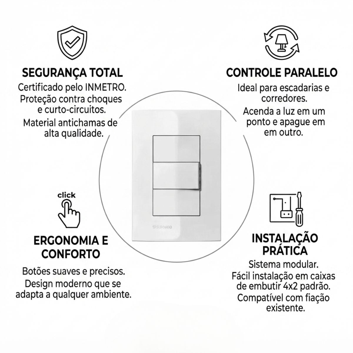 Conjunto 4x2 1 Interruptor Paralelo - Iris