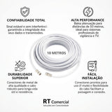 Conjunto Cabo Coaxial 10 Metros RT Comercial