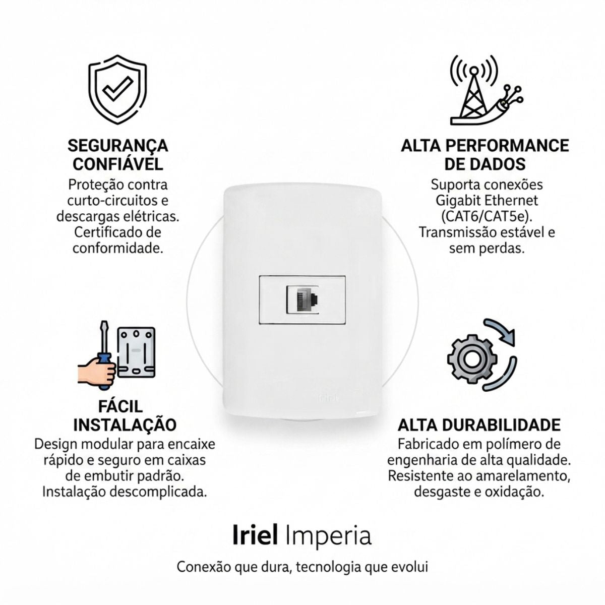 Conjunto Tomada RJ45 Imperia Iriel