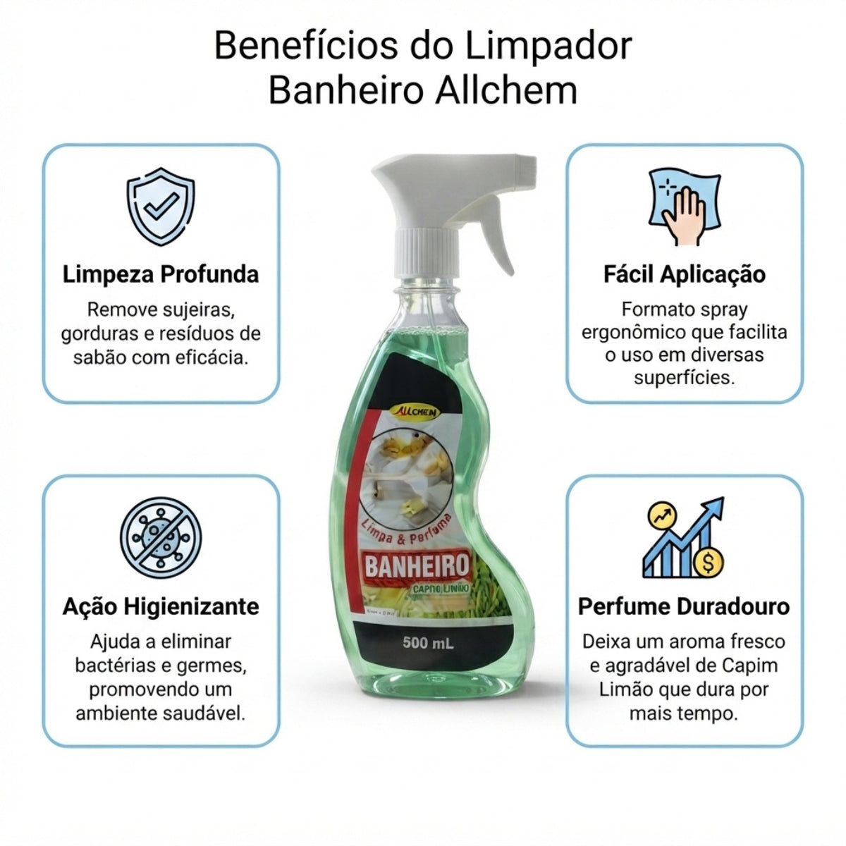Limpador Banheiro Lavabo Spray 500ml Allchem